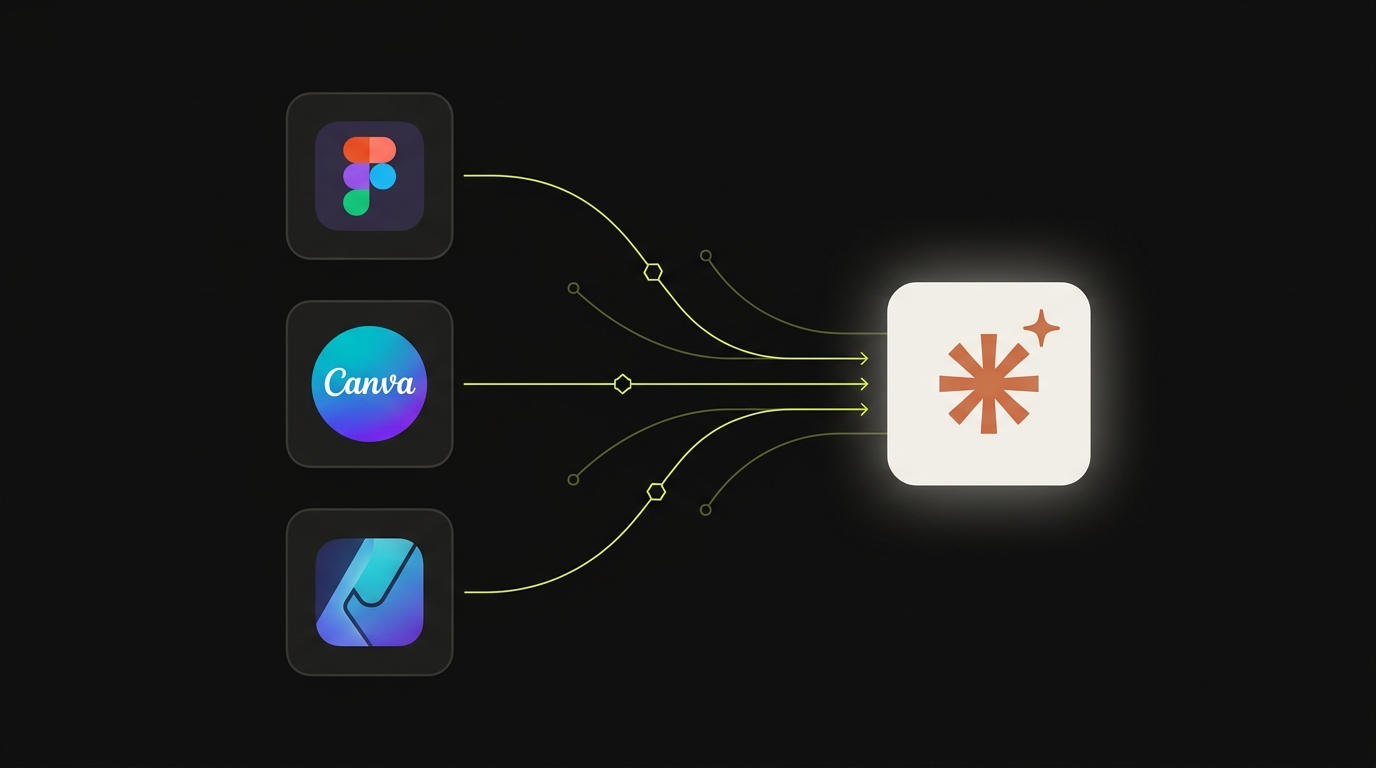 Claude Design vs Figma vs Canva for SMBs