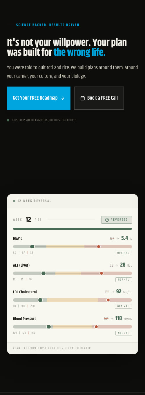 THINQ.FIT — live mobile view with health-reversal tracker